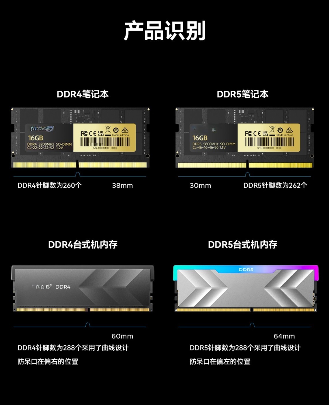 0b34c2cdb5ed3d188dab6e37d2bbc129